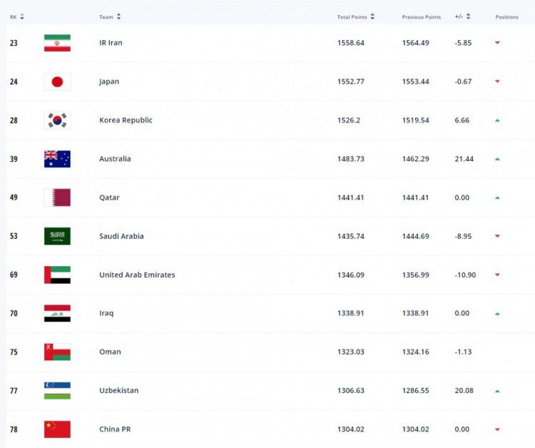 国家电影局7月（下旬）全国电影剧本（梗概）备案、立项公示出炉，继《西游记之大闹天宫》、《西游记之孙悟空三打白骨精》、《西游记女儿国》后，星皓影业第四部;西游记系列电影《西游记 真假美猴王》正式立项；小猪佩奇要拍大电影了；近年来拍摄了《智取威虎山》、《湄公河行动》、《红海行动》等多部主旋律商业大片的博纳影业也备案了一部《中国机长》，或根据川航英雄机长刘传健的真实故事改编